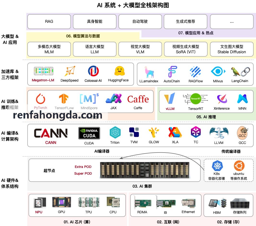 J9集团(china)公司官网精准客商画像分析面板